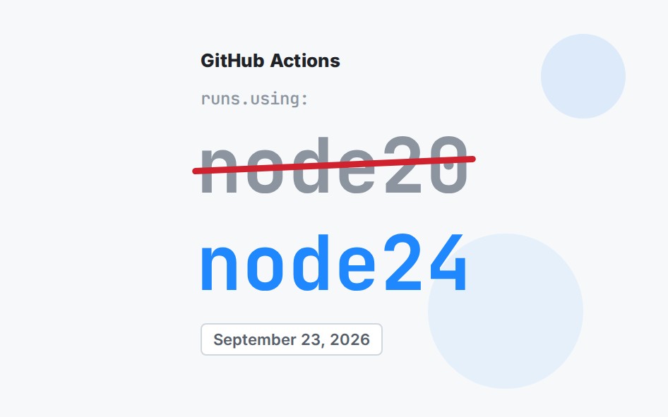 The word node20 in grey, struck through, above the word node24 in GitHub Actions blue, on an off-white ground, with the label GitHub Actions in the corner