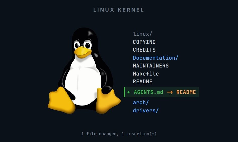 Tux, the Linux penguin, beside a terminal listing of the Linux kernel source root, with a new diff line in green adding AGENTS.md as a symlink to README and the summary 1 file changed, 1 insertion(+)