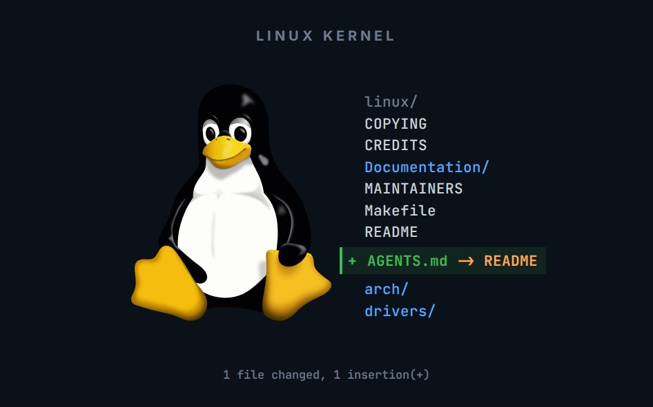 Tux, the Linux penguin, beside a terminal listing of the Linux kernel source root, with a new diff line in green adding AGENTS.md as a symlink to README and the summary 1 file changed, 1 insertion(+)