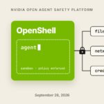 curl 8.23.0 fixes 24 CVEs, 20 of them found with AI tooling